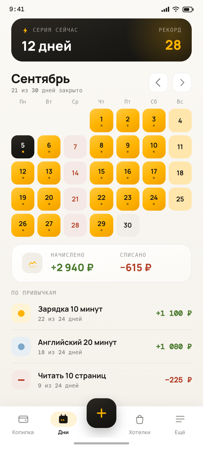 Календарь привычек и серии в приложении HabitWorth
