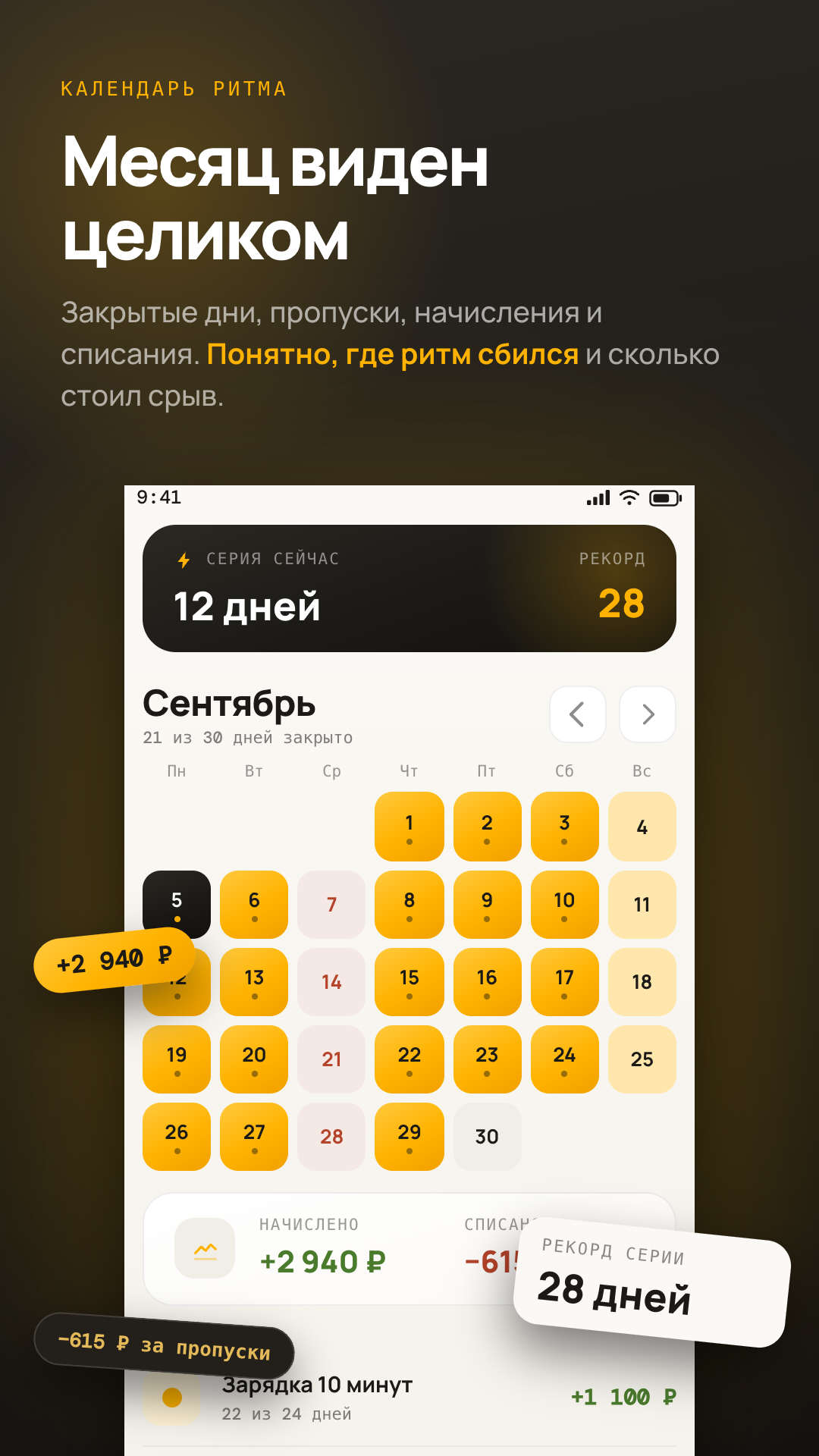 Промо HabitWorth: календарь ритма и серии привычек